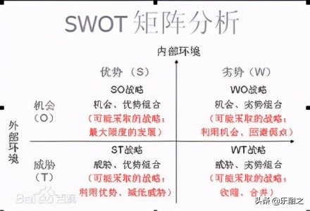 每日销售统计表格怎么套公式,每日销售公式