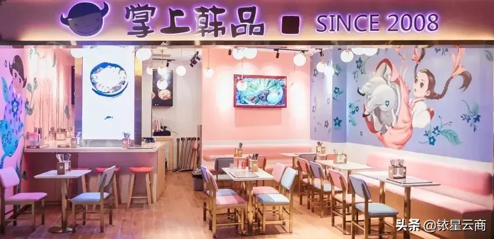 2023年上海购物中心排行,上海国际品牌购物中心