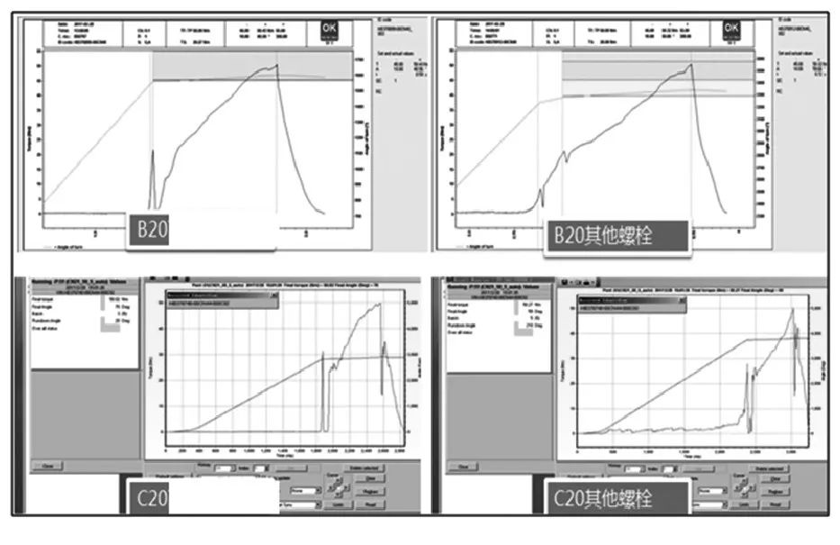 螺纹滑牙怎么加固,螺钉螺纹滑牙怎么处理