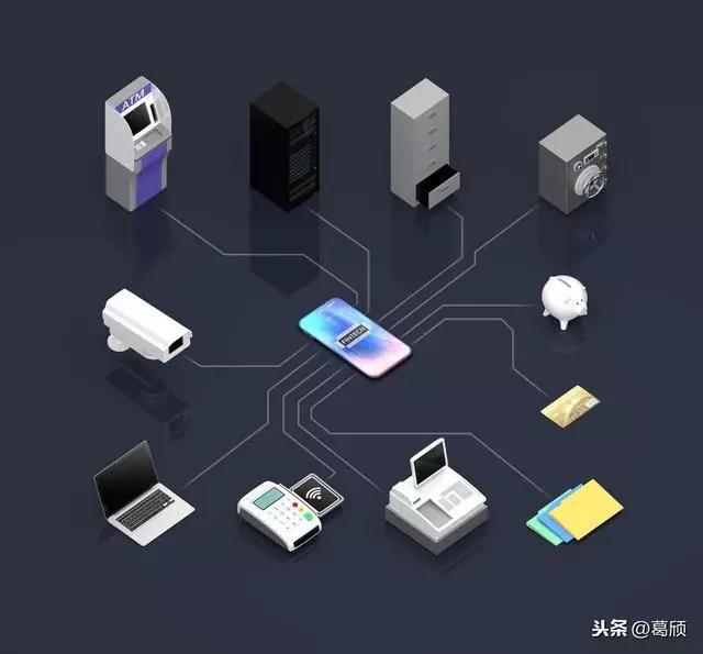 「关注」葛颀：2020数字化转型的六重战略议题