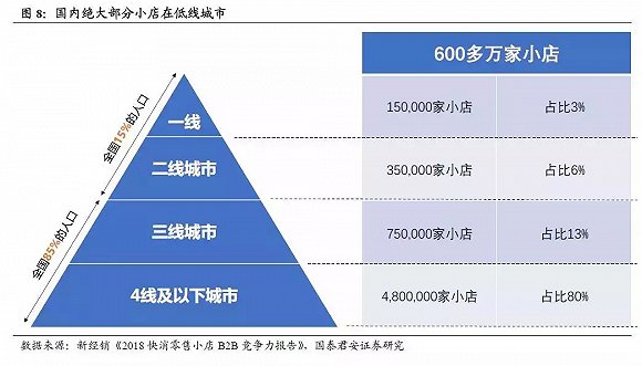 中商惠民未来走势,中商惠民还有钱吗