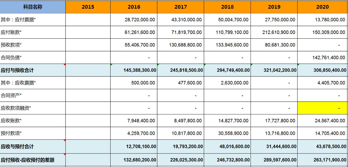 浙江美大集成灶价格大全,美大集成灶浙江哪里的