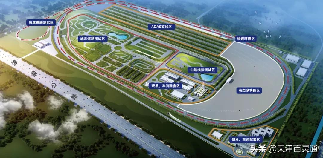 天津西青区未来的规划,天津西青区最新的规划