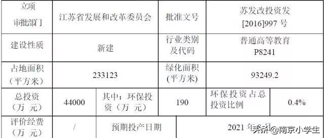 教育迎来重大改革,教育迎来什么利好政策