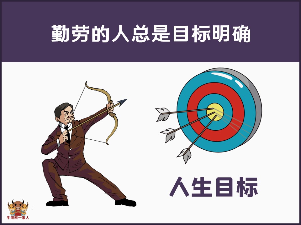 勤劳的表现形式,勤劳的特点怎么体现