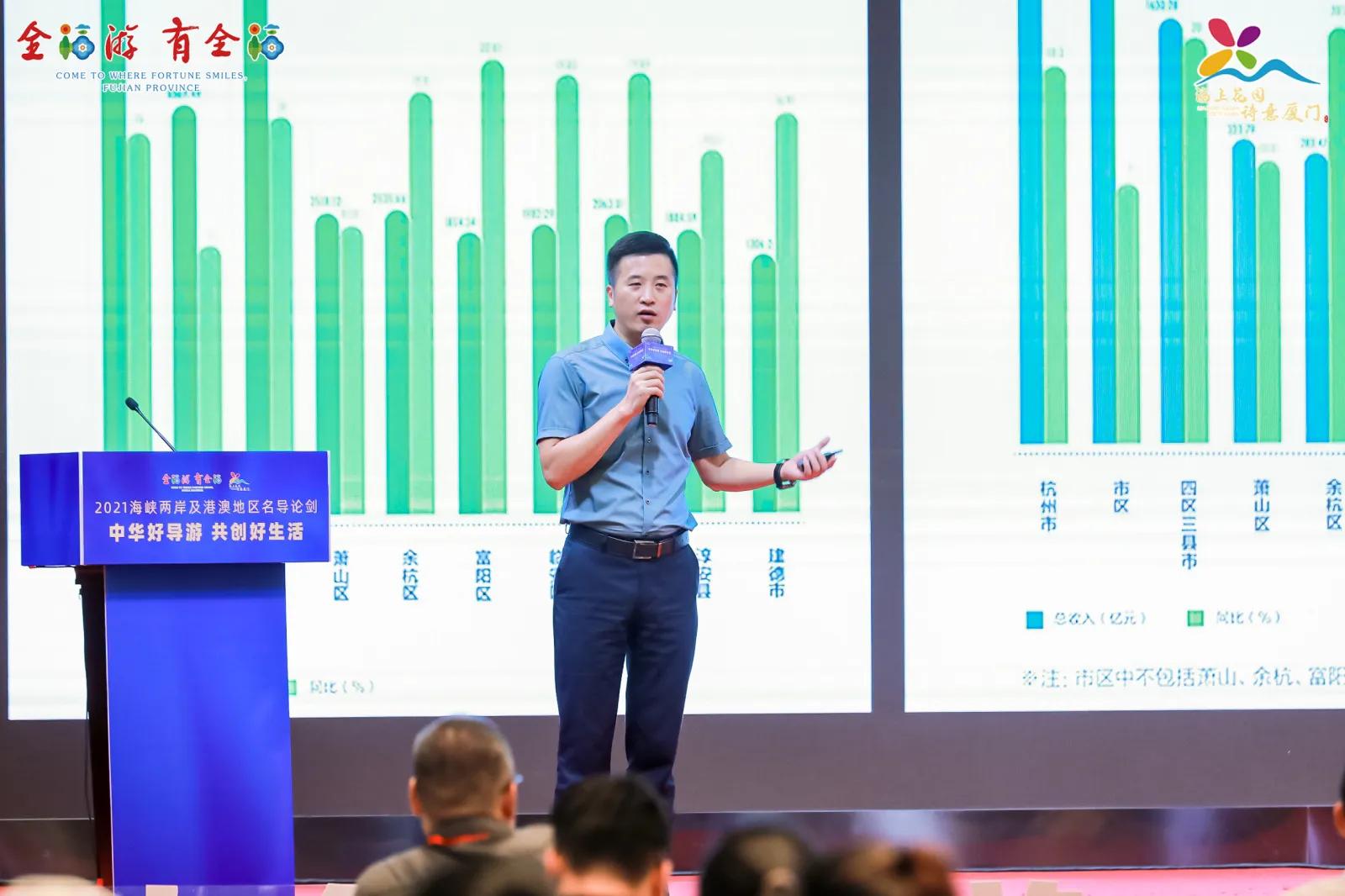 中华好导游·共创好生活，海峡两岸及港澳名导论剑活动在厦举办