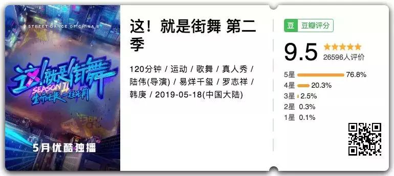 豆瓣8.7堪称综艺鼻祖,豆瓣高分超下饭的热门综艺大推荐