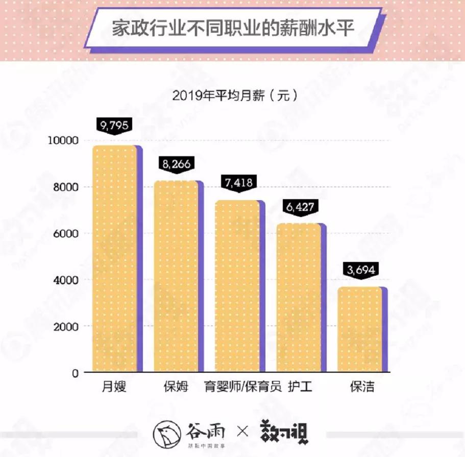 人生下半场仍在二点一线工作,人生中第一份长期工作推荐