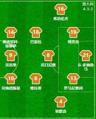 欧洲杯总决赛分析预测,欧洲杯预测比分西班牙波兰