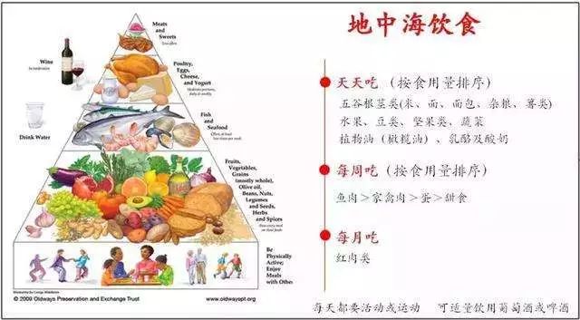 初次失忆，请多关照！