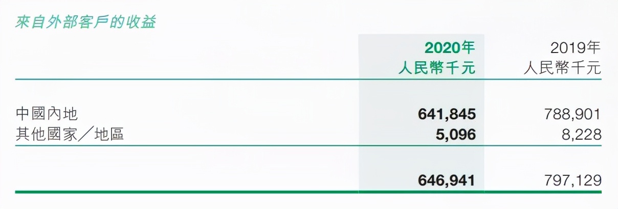 套路之王金嗓子,终于把自己套进去了