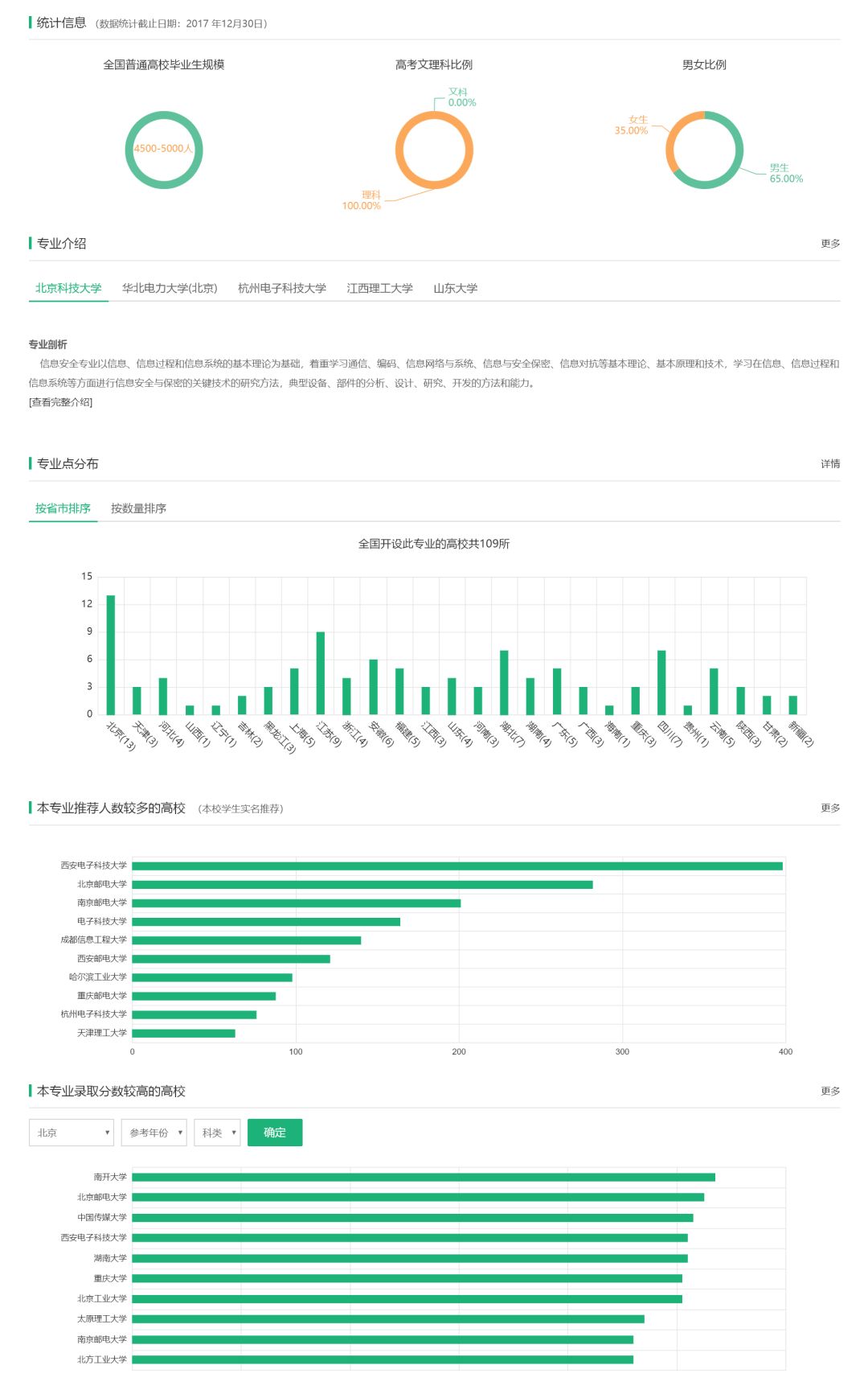 物联网与网络工程专业的不同点,网络工程和物联网工程课程区别