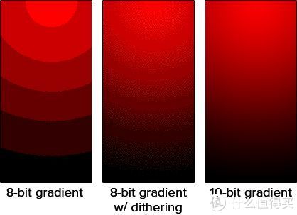 双11如何选购大屏幕电视机,电视机双11选购