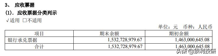 应收账款和应付账款凭证怎么整理,基础会计应收账款和预付账款