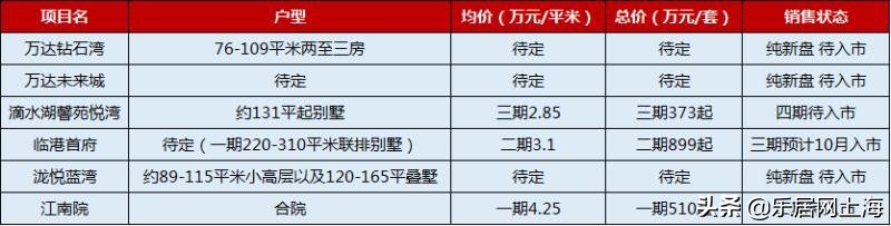 鏄庣彔灏忓涓存腐鍒嗘牎,16鍙风嚎闄勮繎瀛︽牎