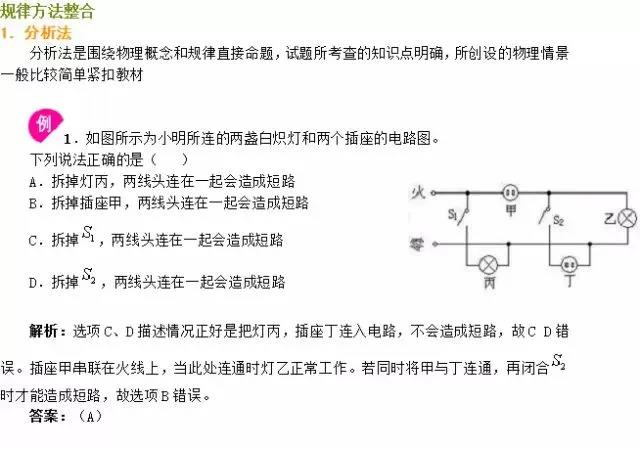 电功率计算的复习宝典,有方法、例题和解析,想考高分的看过来!