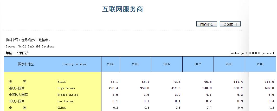 三国志11为什么这么难,三国志11为什么总不能升官