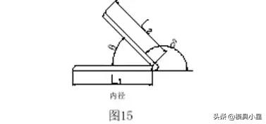 钣金展开计算原理及计算方法,钣金展开计算顺口溜