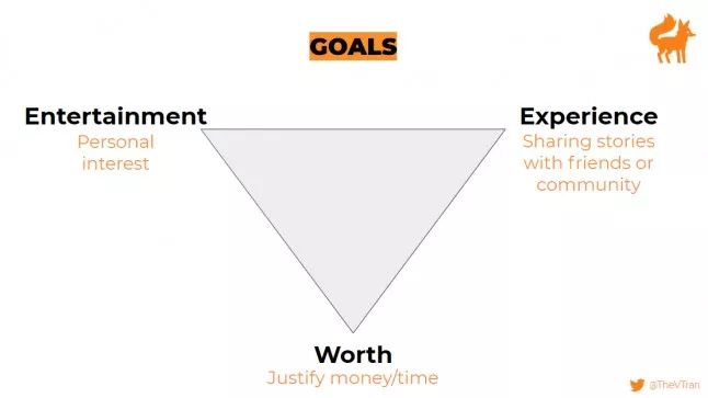 steam开发者怎么盈利,在steam发售自己的游戏该怎么做