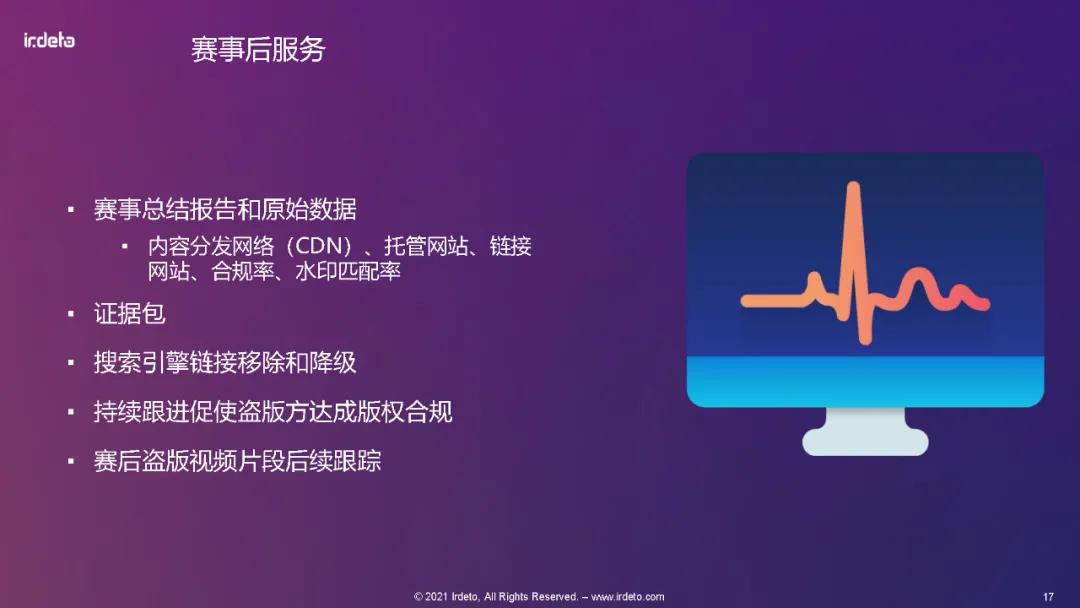 全球多媒体视频内容保护最佳实践