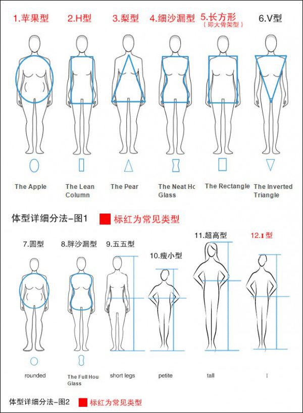 女星举办最“丑”内衣秀获赞：真正的审美，从来没有标准