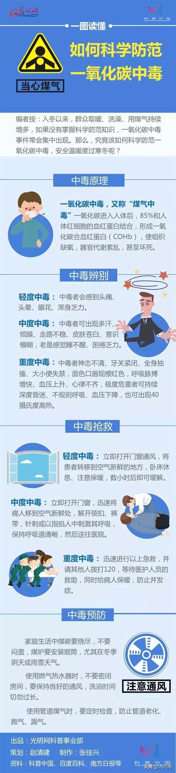 痛心一女子晕倒孩子溺亡,郑州两年轻女子家中不幸身亡