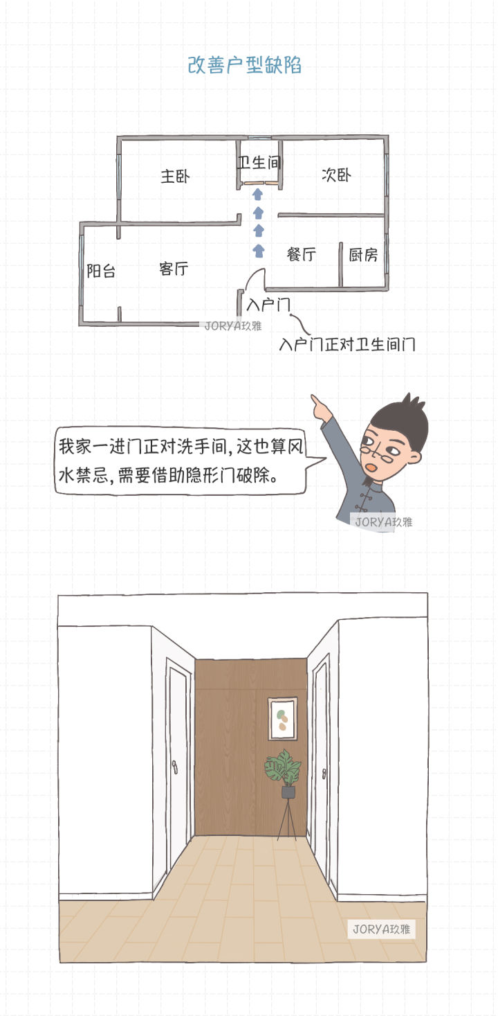 隐形门能做到两面一样吗,隐形门设计稳固吗