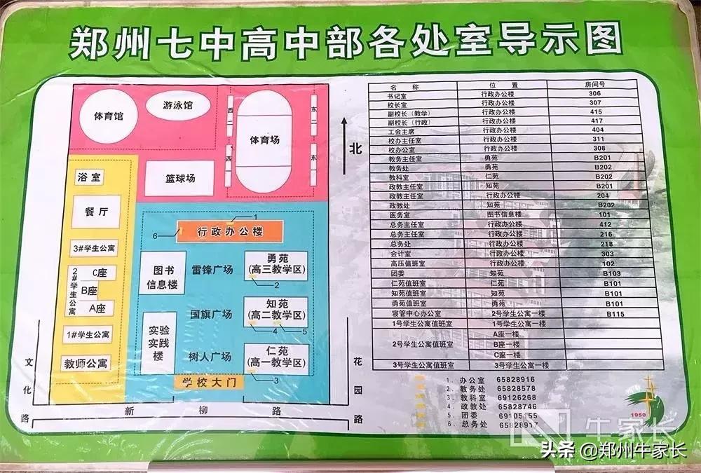 郑州市第一批次高中名单,郑州小三甲名校之郑州七中