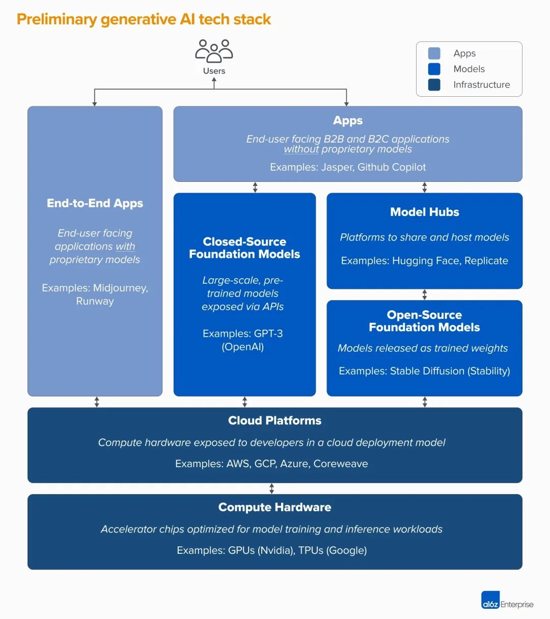 狂飙的ppt教程,狂飙的chatgpt
