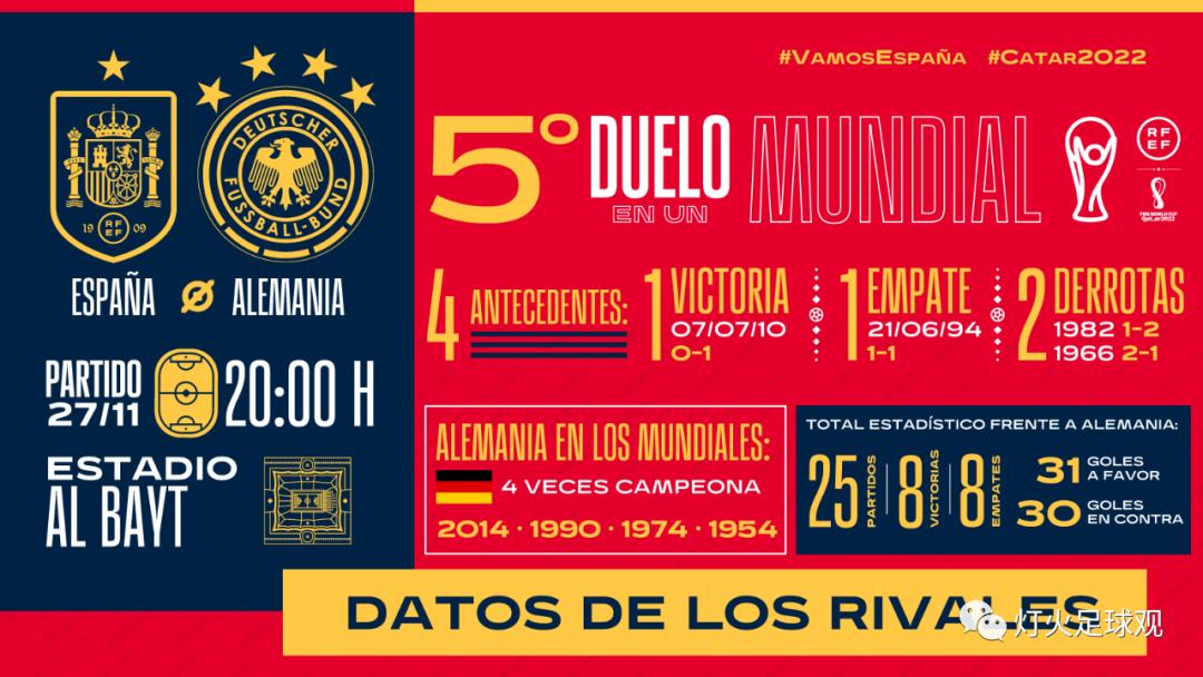 世界杯荷兰对西班牙斗牛士,世界杯西班牙vs摩洛哥