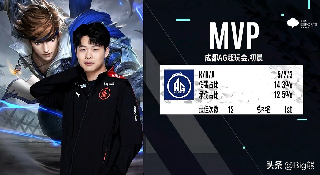 ag和长沙tes预测,agvs长沙tes3-0各大直播间反应