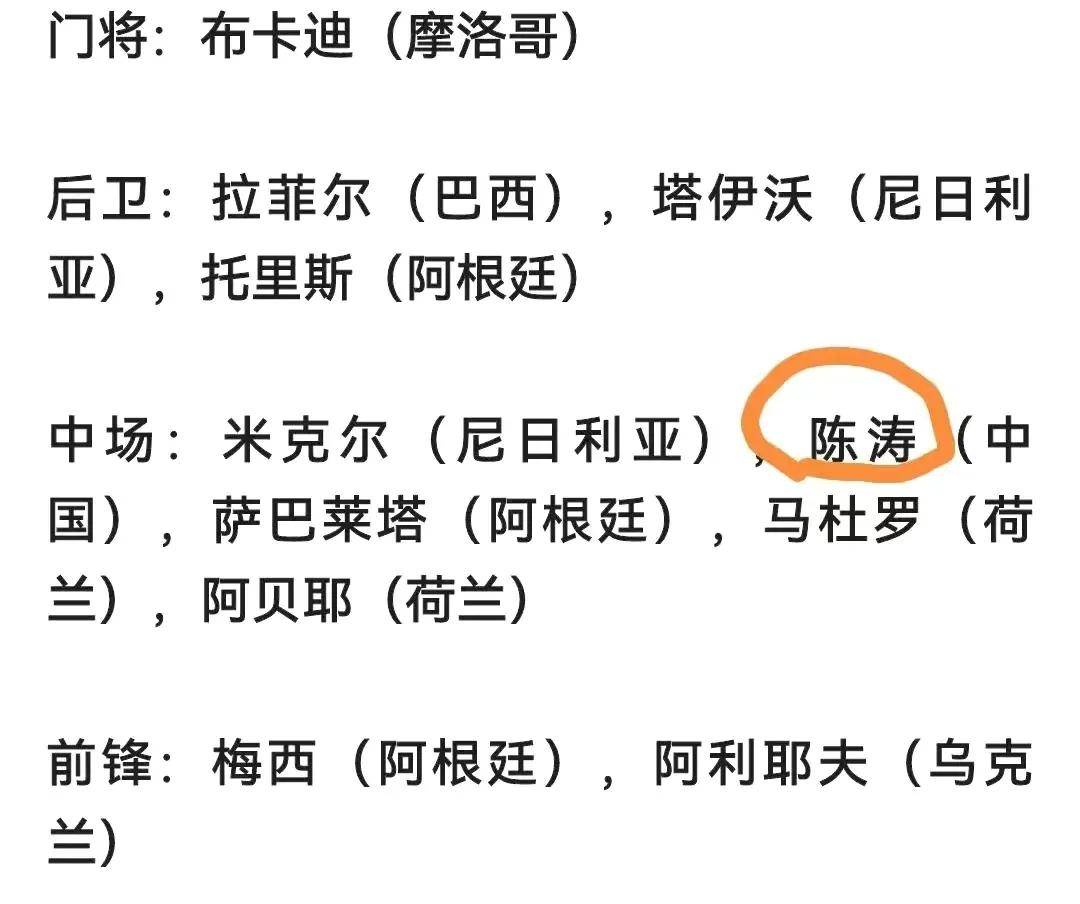 中国国脚陈涛现状,中国球员孙兴慜