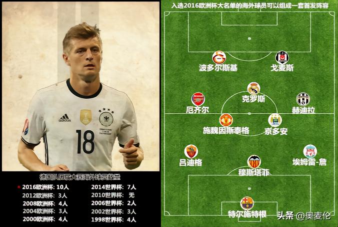 2022世界杯德国历程,世界杯德国终结连胜