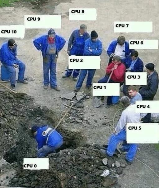 用一句歇后语形容中国足球,你会用哪四个字来形容中国足球