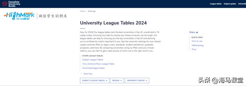 CUG评英国本地口碑校，留学生如何避免低分尴尬？做好规划很重要