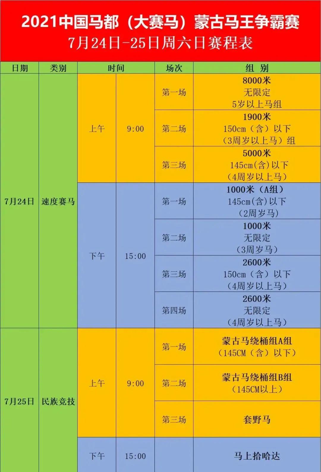 回首2021这一年,回顾2019精彩体育瞬间