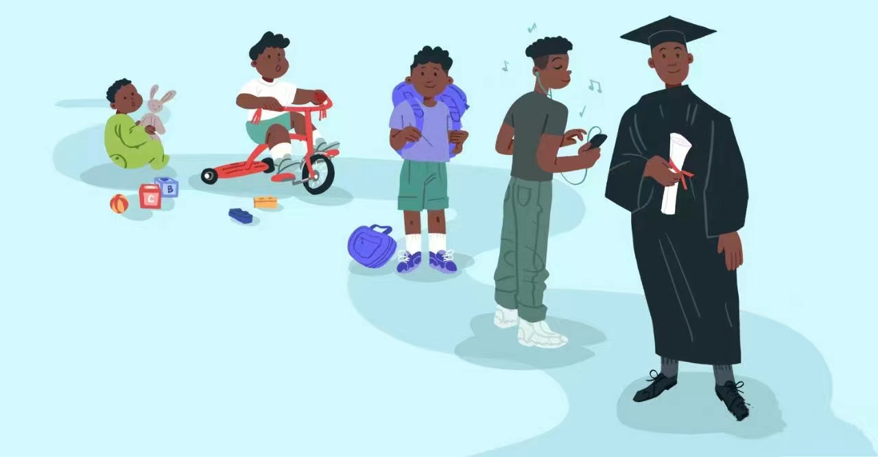 培养思维的儿童绘本小学,如何教导孩子适应小学生活的绘本