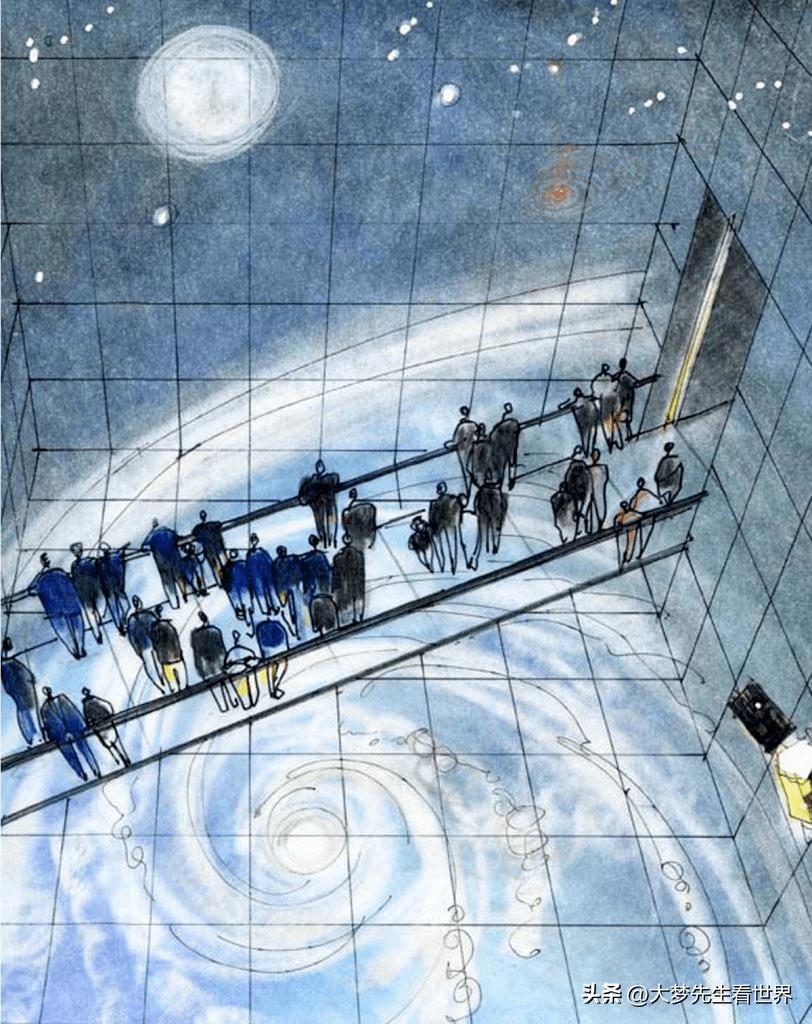 迪拜5000亿美元造楼,迪拜投资10000亿美金