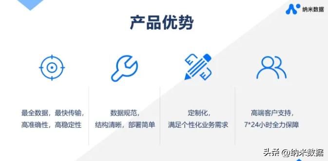 纳米数据采集,纳米数据恢复