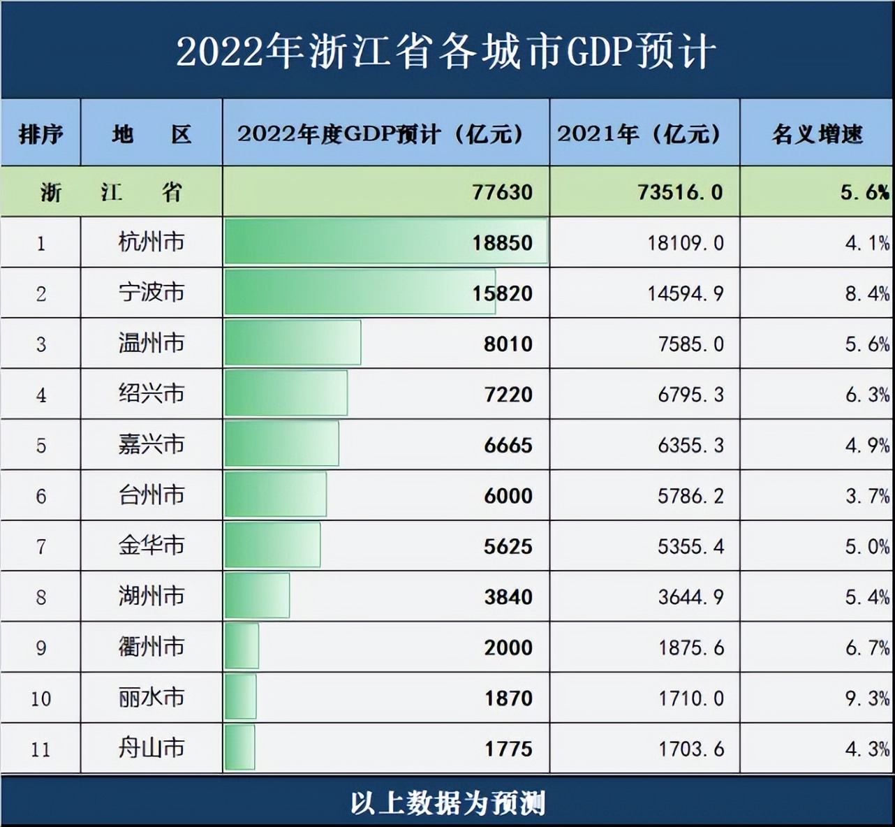 全国第一所航空大学,中国第一大航空大学