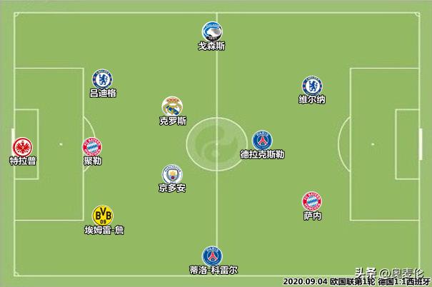 2022世界杯德国历程,世界杯德国终结连胜