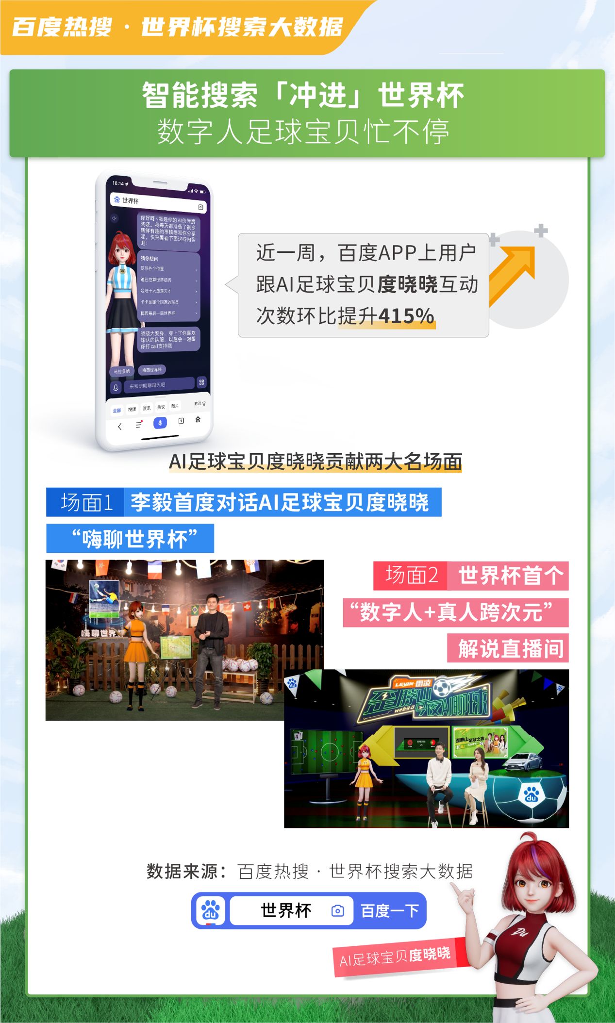 百度健康大数据,百度健康大数据鹤壁