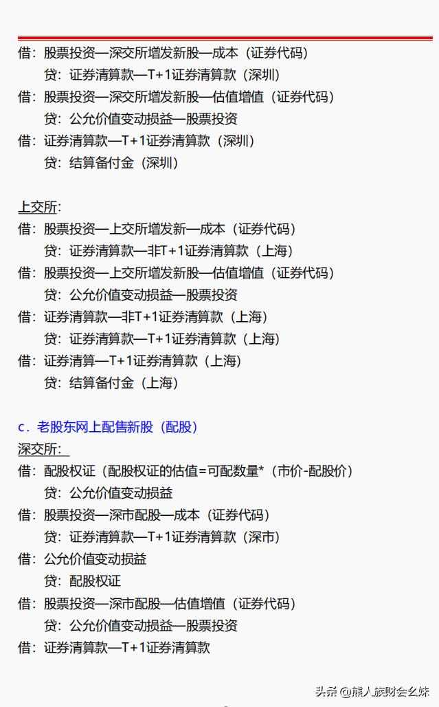 发现一长沙女会计，把基金公司会计分录汇总的那叫一个全面，收藏