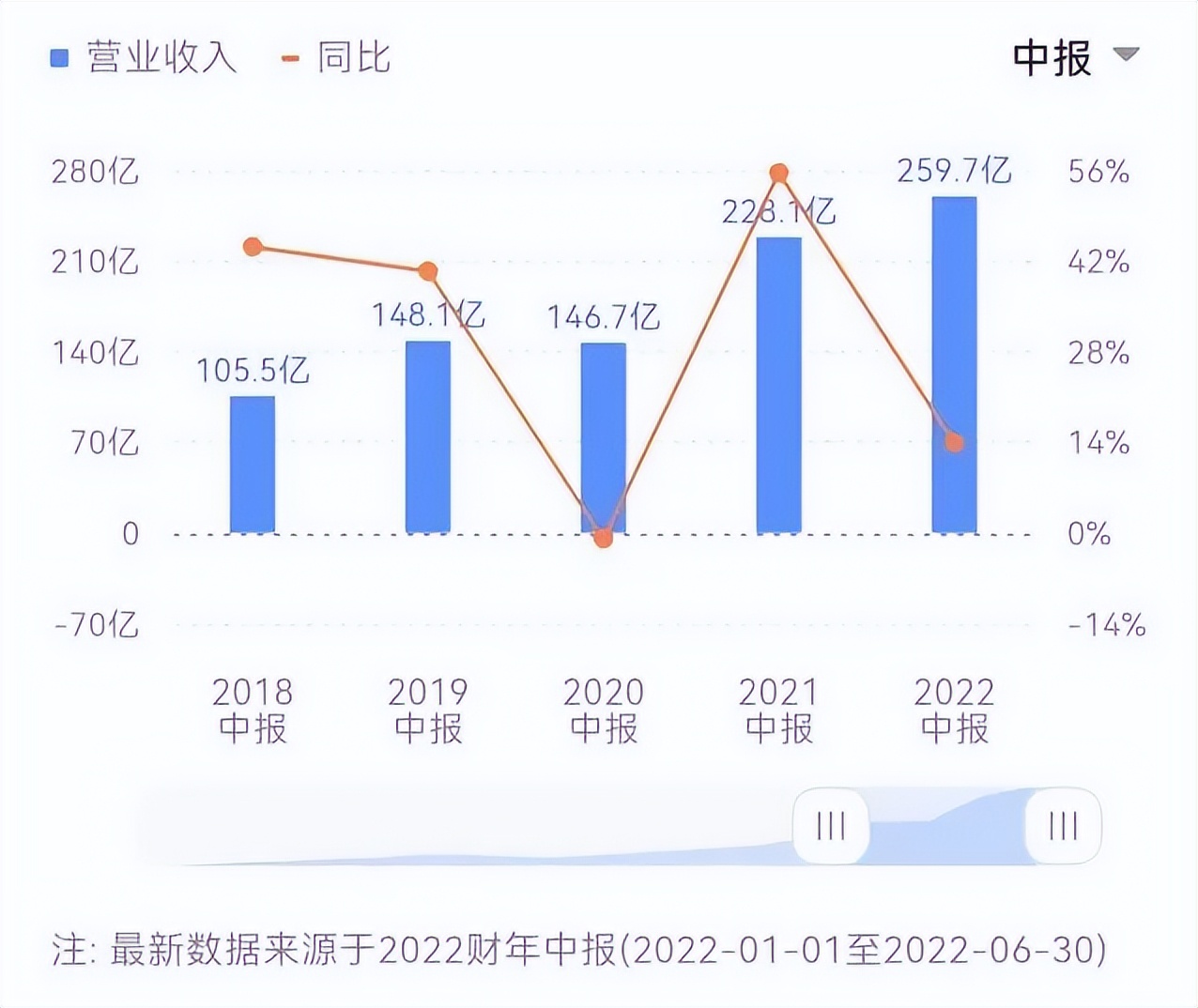 乔丹体育进军nba,乔丹体育最新消息