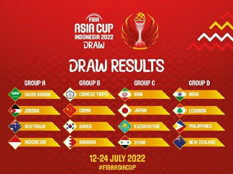 男篮亚洲杯赛程中国对澳大利亚,男篮亚洲杯预选赛全部赛程