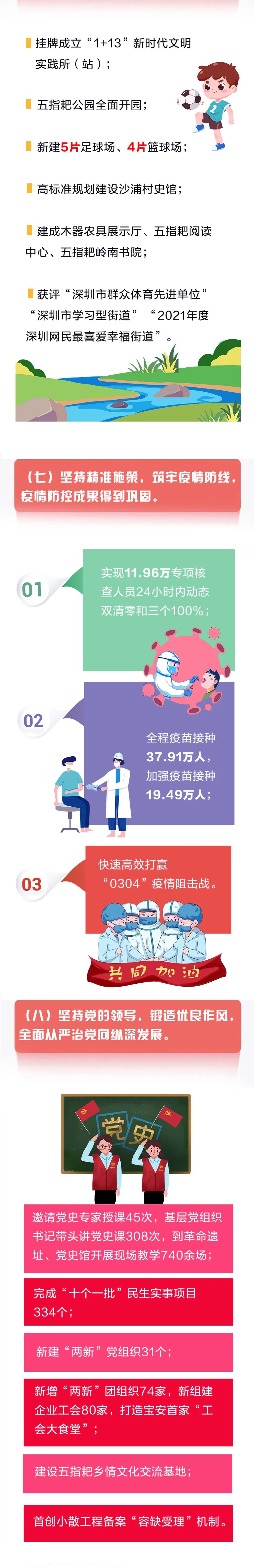 松岗街道政府报告,松岗街道未来发展定位
