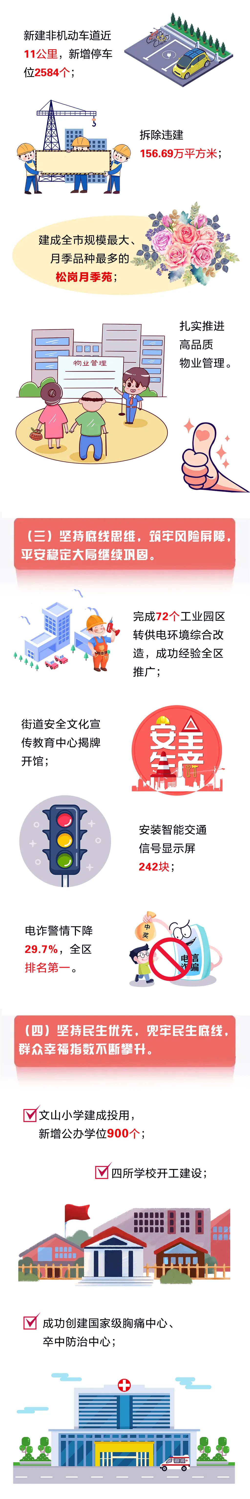 松岗街道政府报告,松岗街道未来发展定位