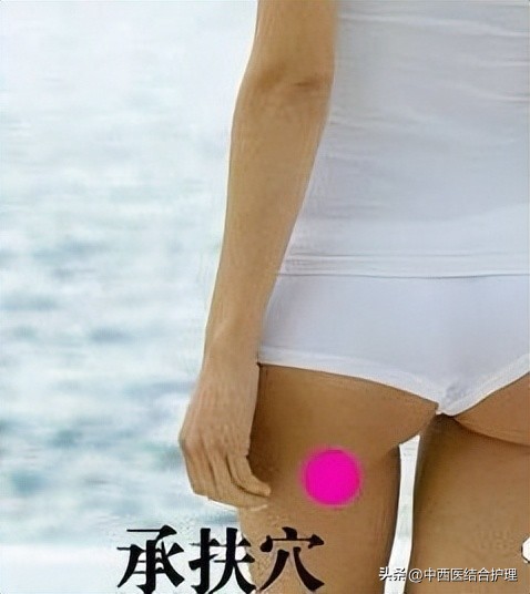 人体5个高效保健穴,这个穴位是通调百病的万能穴