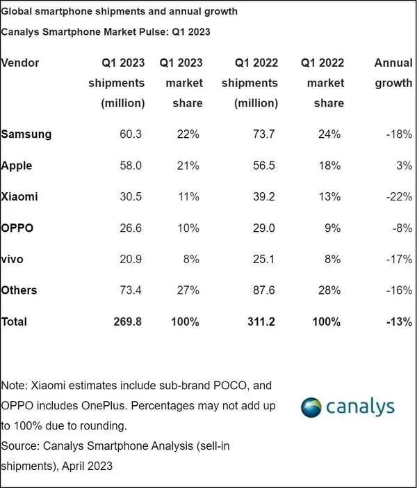 不止足球明星和欧冠，OPPO与国际大咖合作！这一次是梅耶马斯克！