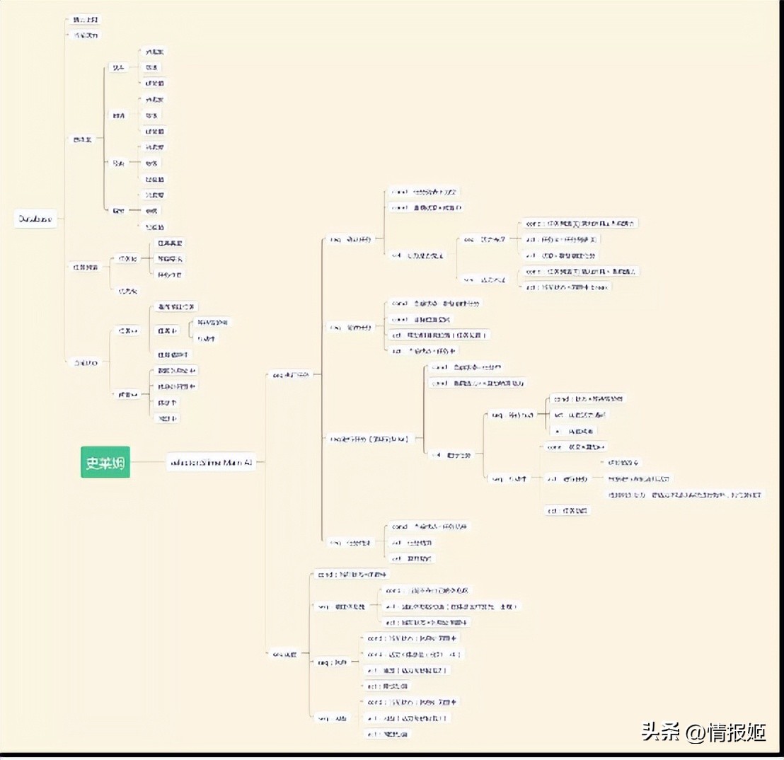 版号寒冬之后，独游工作室冲破约定俗成
